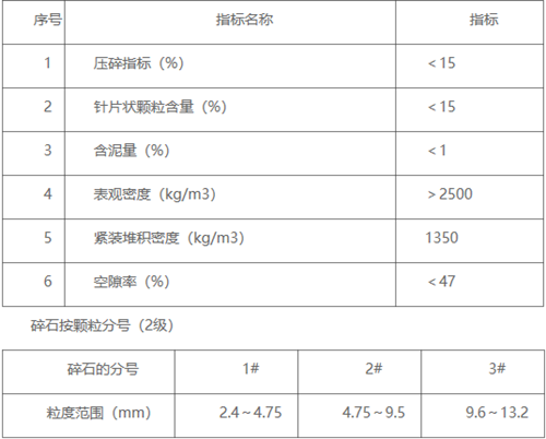 ç¢ç³æ§è´¨_å¯æ¬